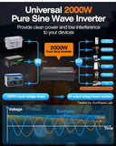 2000W Pure Sine Wave Inverter 12V DC to 120V AC Converter